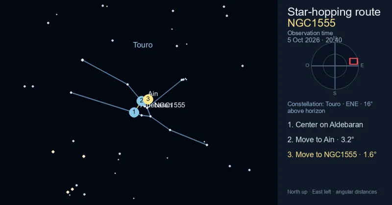 Carta de localização de NGC1555