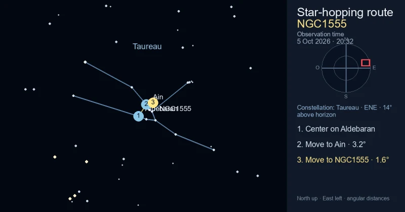 Carte de repérage de NGC1555