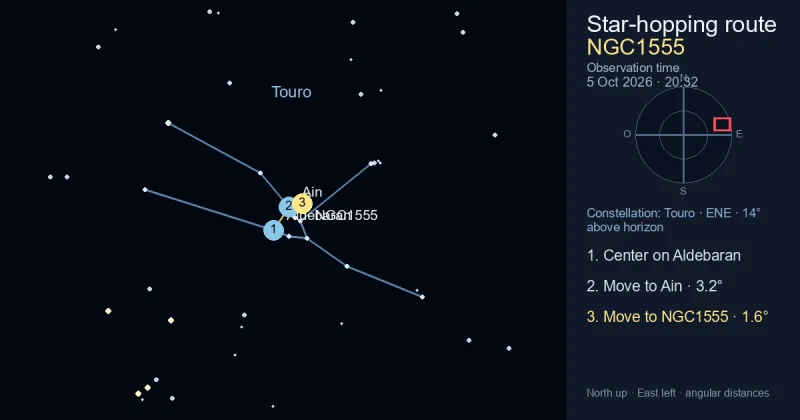 Carta de localização de NGC1555