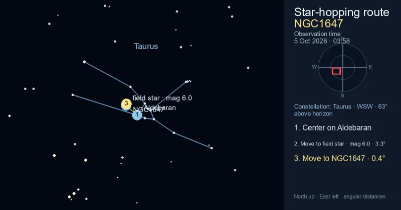 Finder Chart for NGC1647