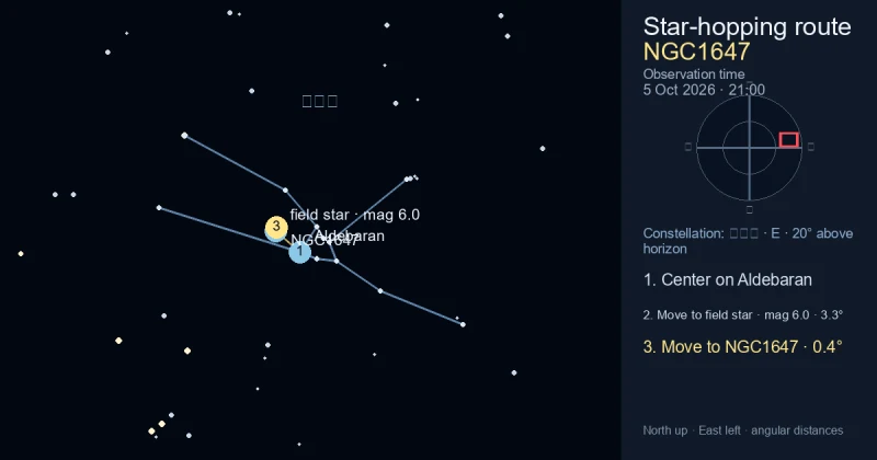 NGC1647寻星图