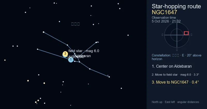 NGC1647寻星图