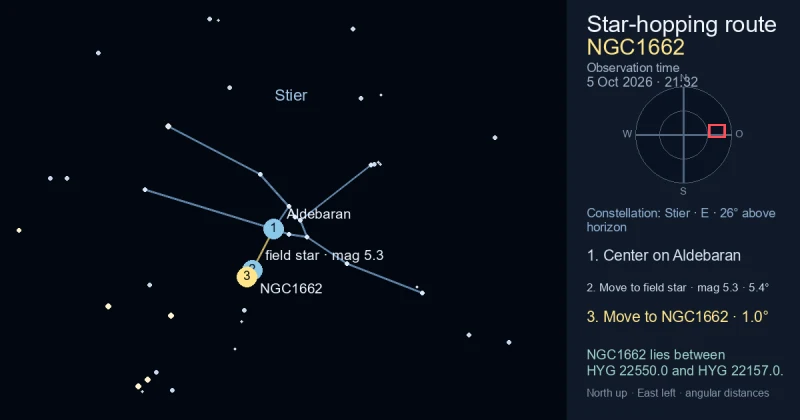 Aufsuchkarte für NGC1662