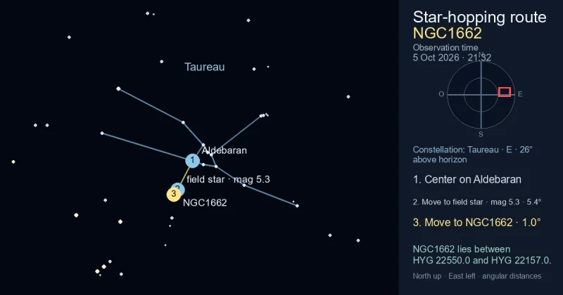 Carte de repérage de NGC1662