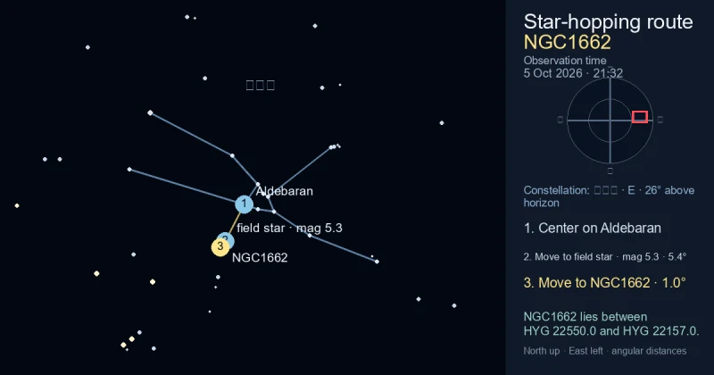 NGC1662寻星图