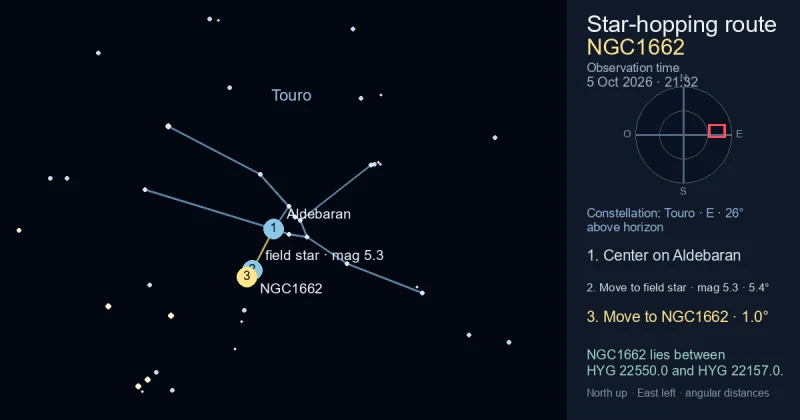 Carta de localização de NGC1662