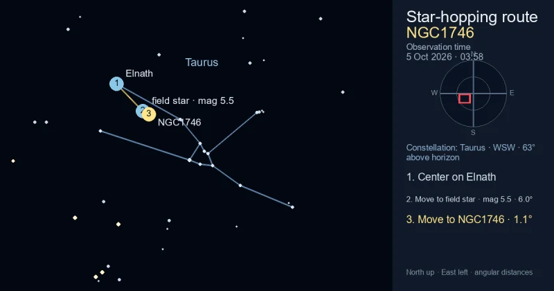 Finder Chart for NGC1746