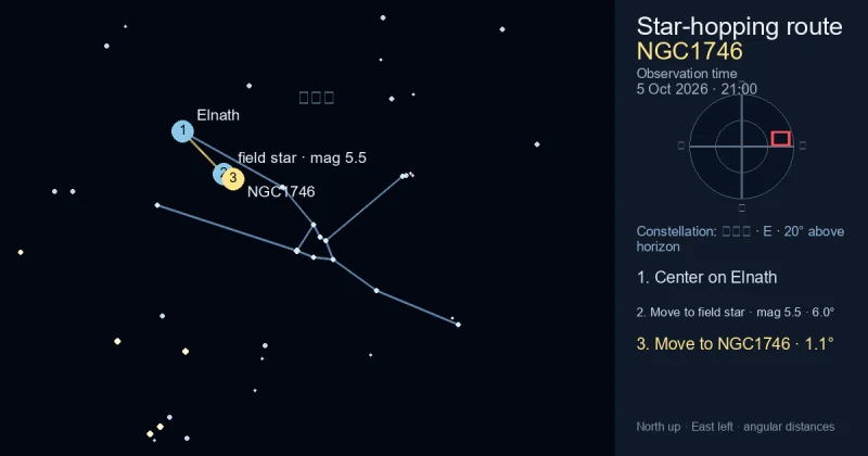 NGC1746寻星图