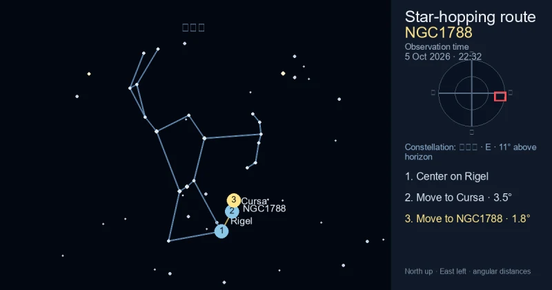 NGC1788寻星图