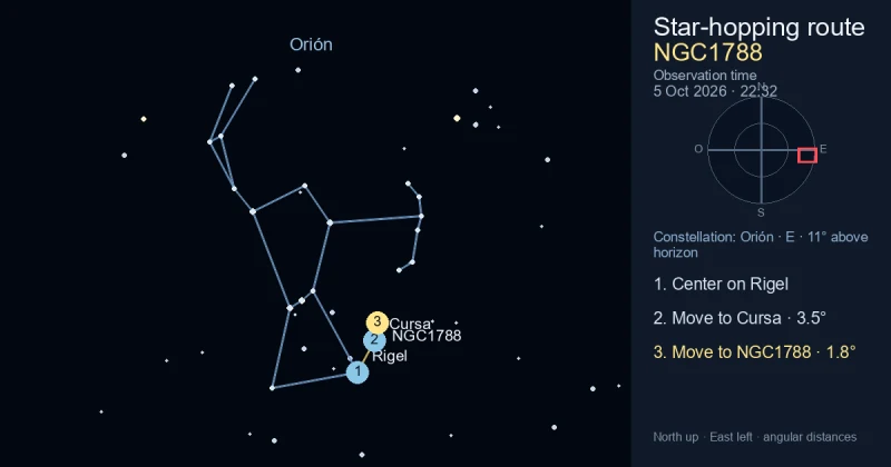 Carta de localización de NGC1788
