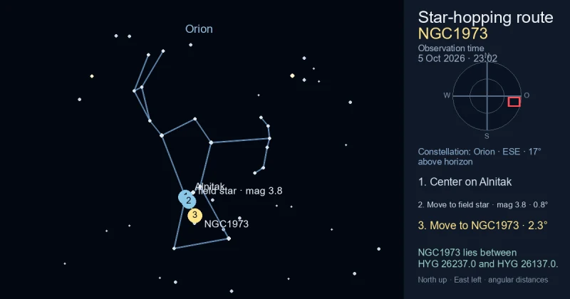Aufsuchkarte für NGC1973