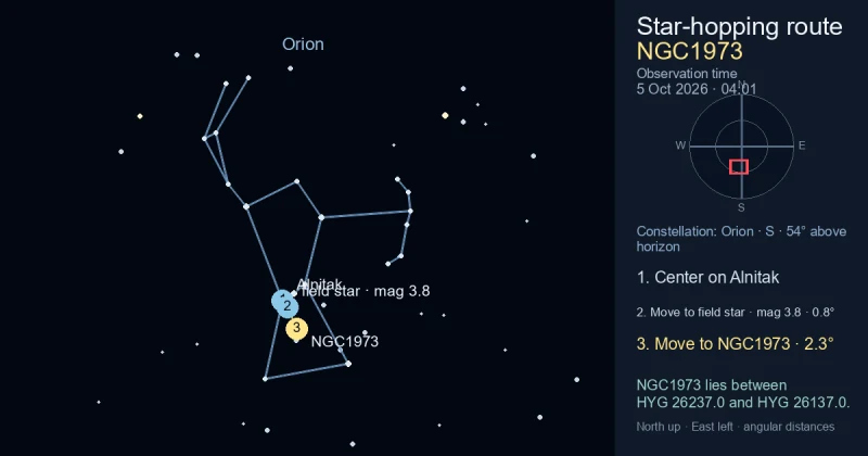 Finder Chart for NGC1973