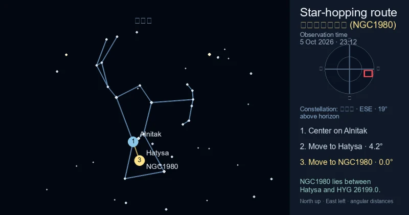 猎户座下剑星团 (NGC1980)寻星图