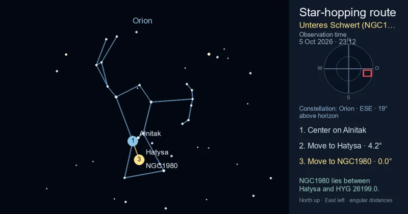 Aufsuchkarte für Unteres Schwert (NGC1980)