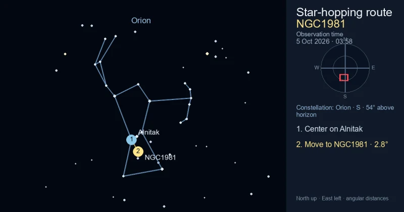 Finder Chart for NGC1981