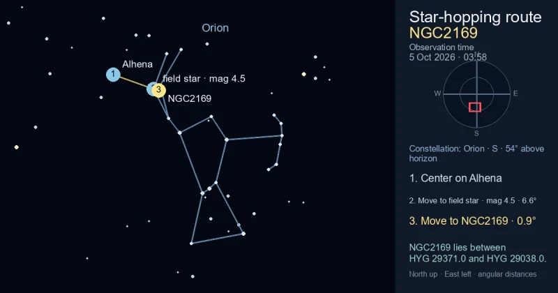 Finder Chart for NGC2169