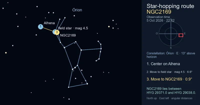 Carta de localização de NGC2169
