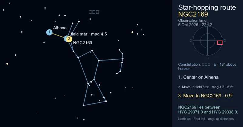 NGC2169寻星图