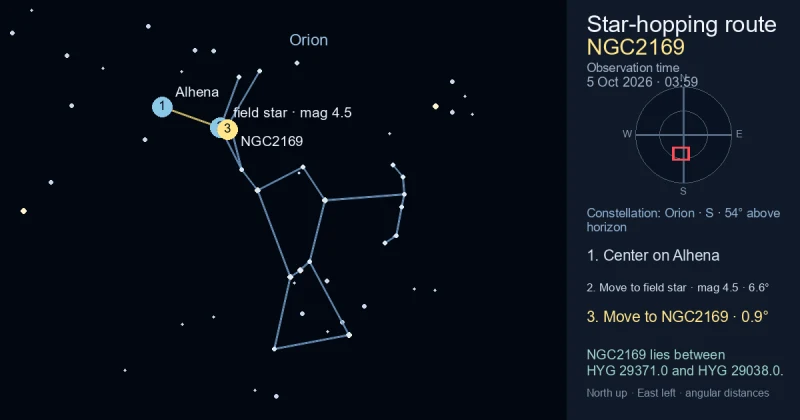 Finder Chart for NGC2169