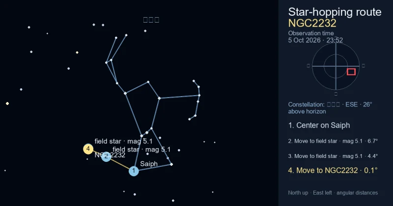 NGC2232寻星图