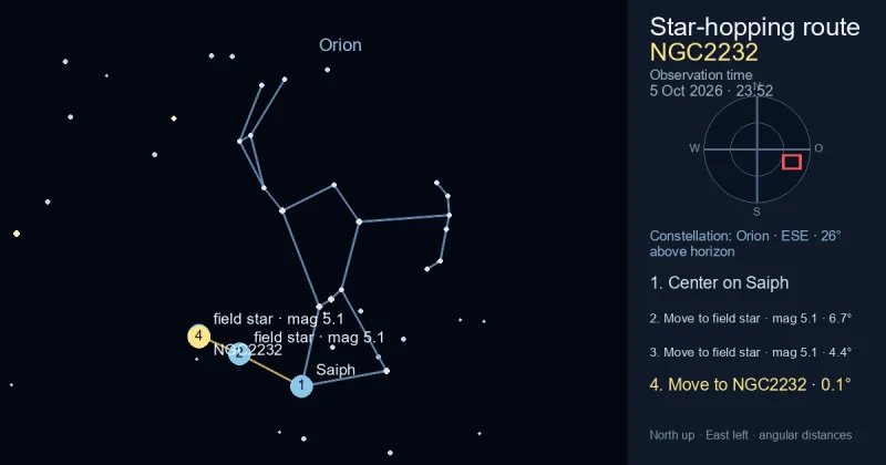 Aufsuchkarte für NGC2232
