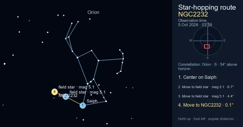 Finder Chart for NGC2232