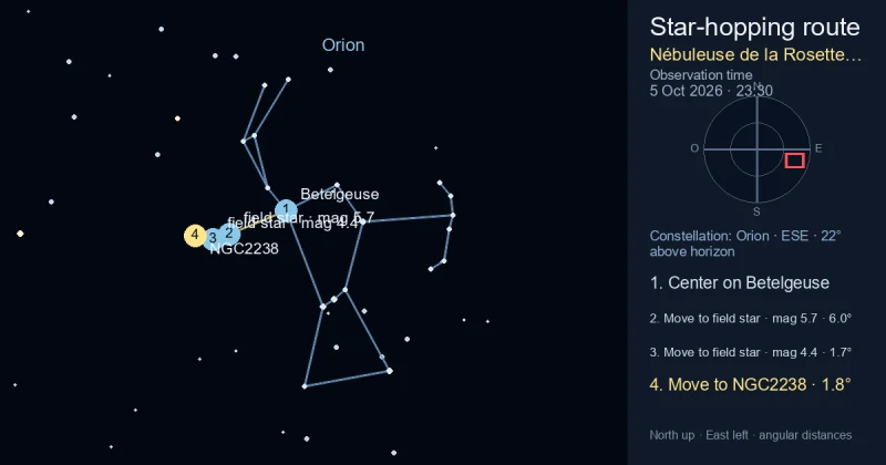 Carte de repérage de Nébuleuse de la Rosette (NGC2238)