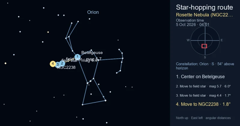 Finder Chart for Rosette Nebula (NGC2238)