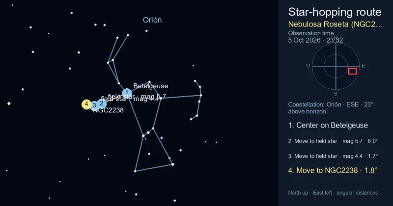 Carta de localización de Nebulosa Roseta (NGC2238)