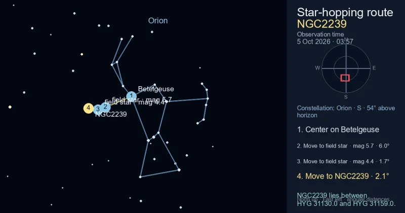 Finder Chart for NGC2239