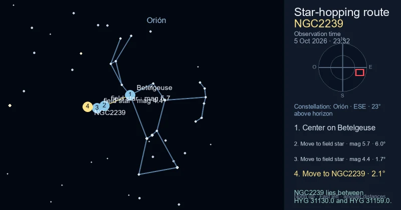Carta de localización de NGC2239