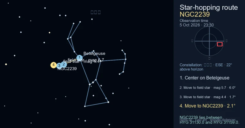 NGC2239寻星图