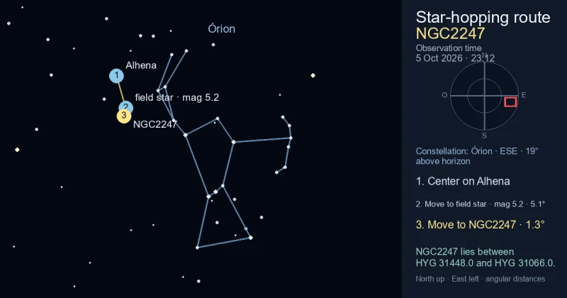 Carta de localização de NGC2247