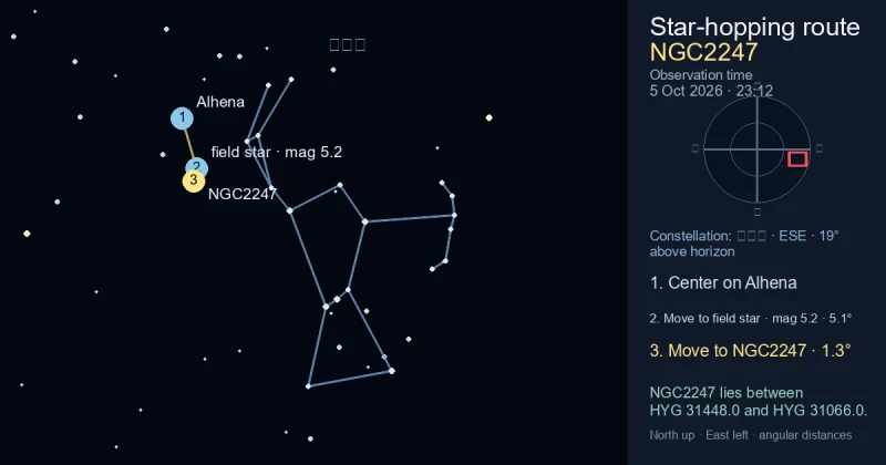 NGC2247寻星图