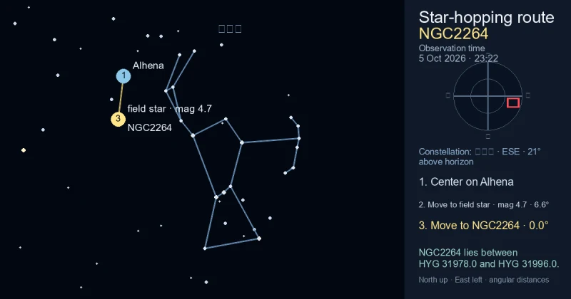 NGC2264寻星图