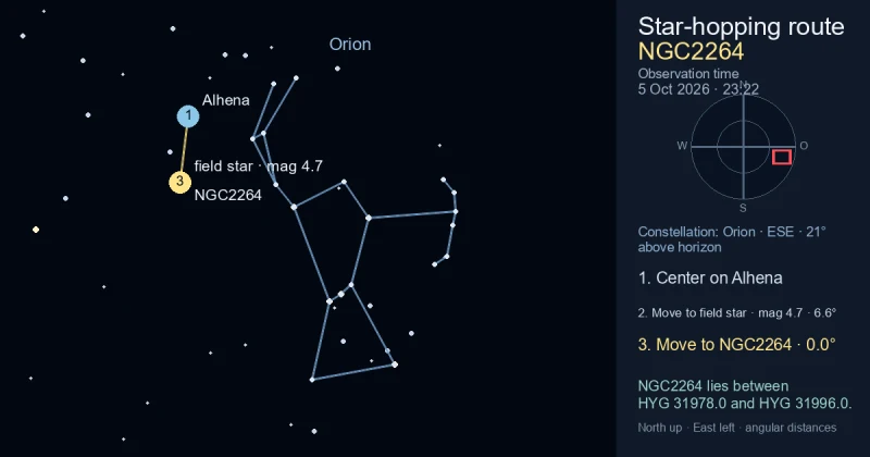 Aufsuchkarte für NGC2264