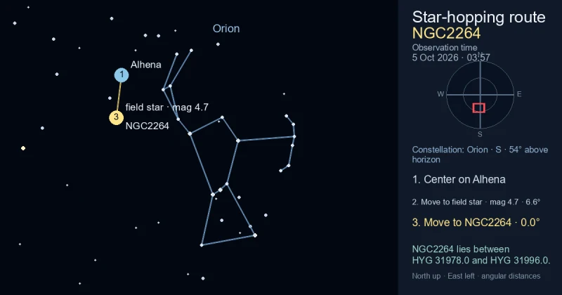 Finder Chart for NGC2264