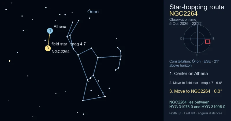 Carta de localização de NGC2264