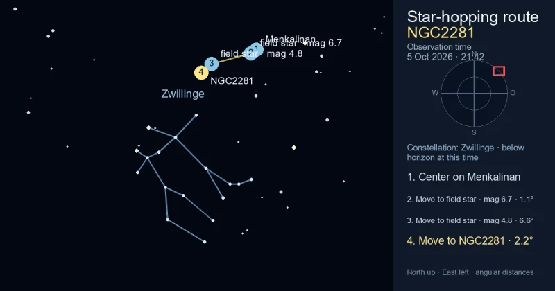 Aufsuchkarte für NGC2281