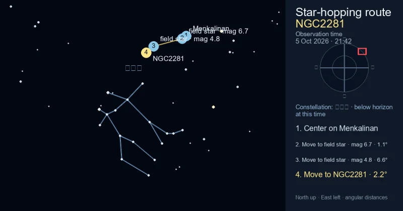 NGC2281寻星图