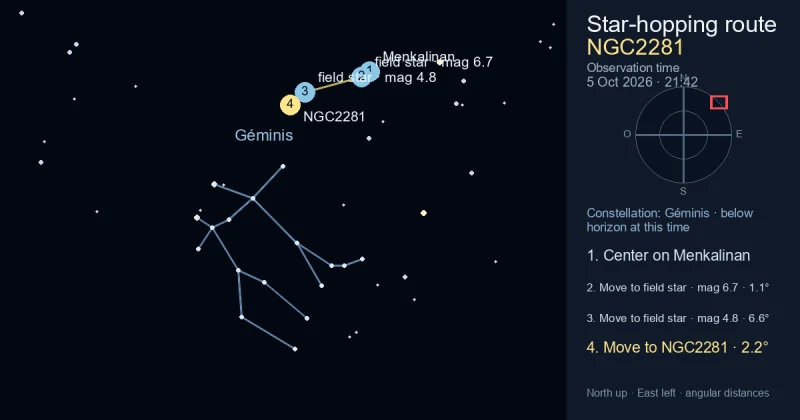 Carta de localización de NGC2281