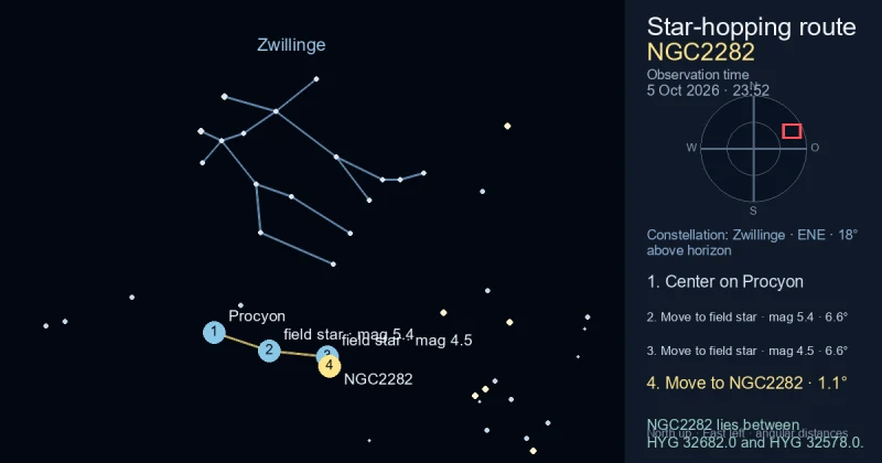 Aufsuchkarte für NGC2282