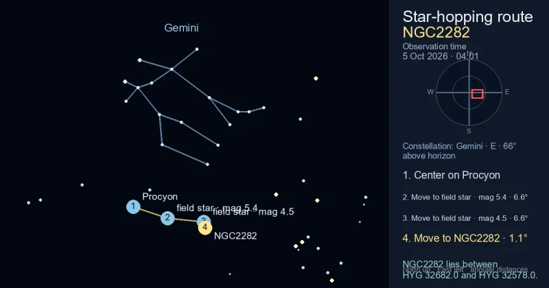 Finder Chart for NGC2282