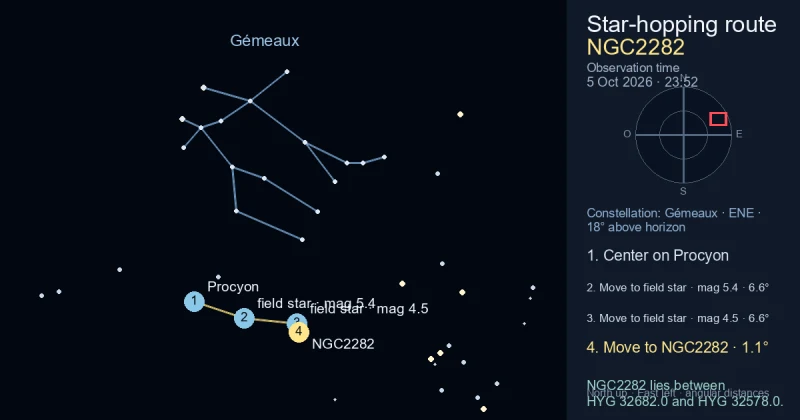 Carte de repérage de NGC2282