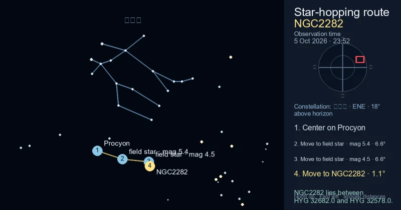 NGC2282寻星图