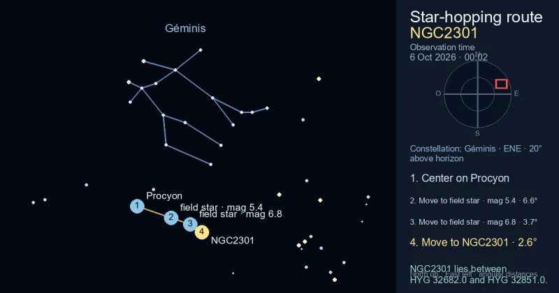Carta de localización de NGC2301