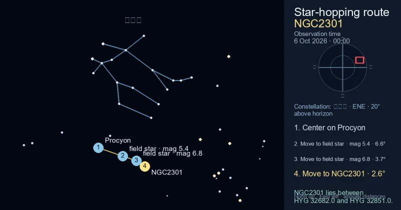 NGC2301寻星图