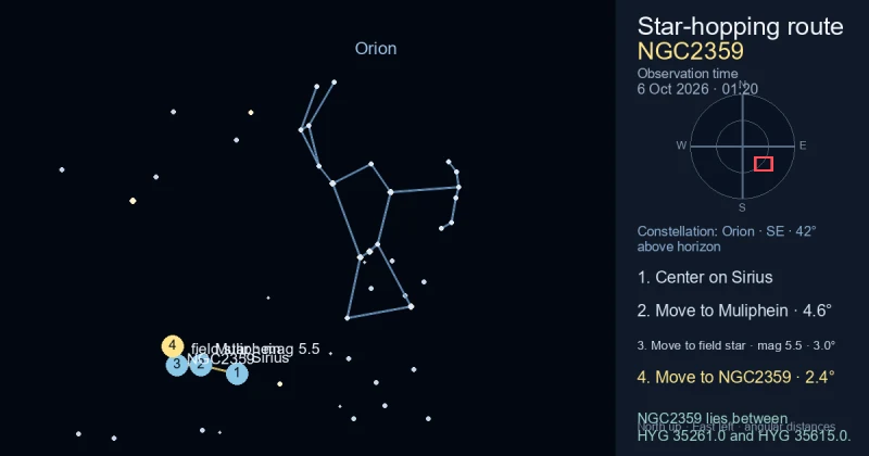 Finder Chart for NGC2359