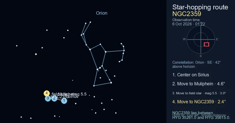 Finder Chart for NGC2359