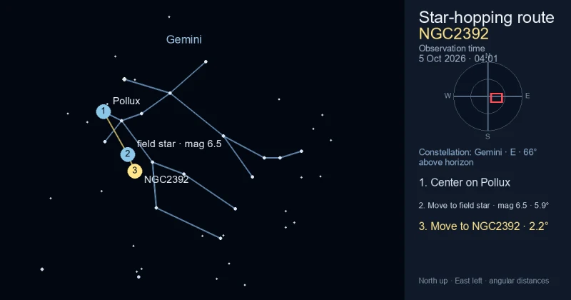 Finder Chart for NGC2392